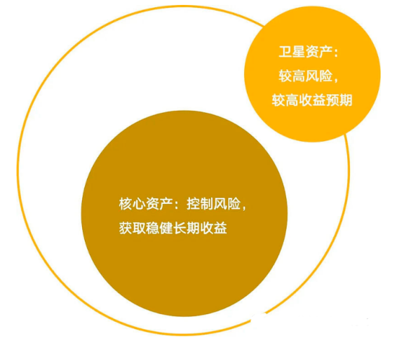 探秘工银红利股票，稳健收益与价值投资的双重保障