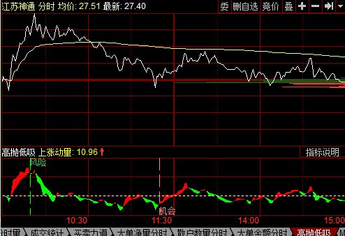 002438股票，从行业背景到投资价值深度剖析