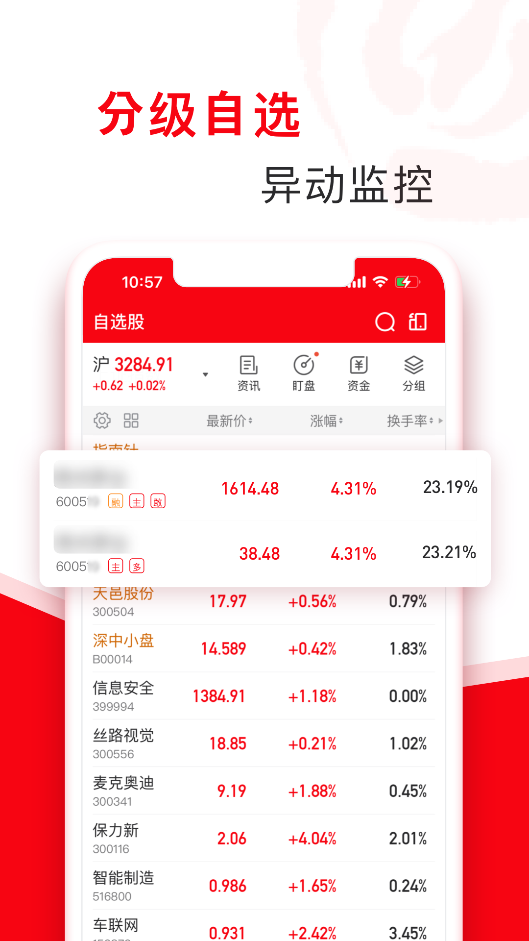 最新炒股神器，指南针炒股软件下载指南