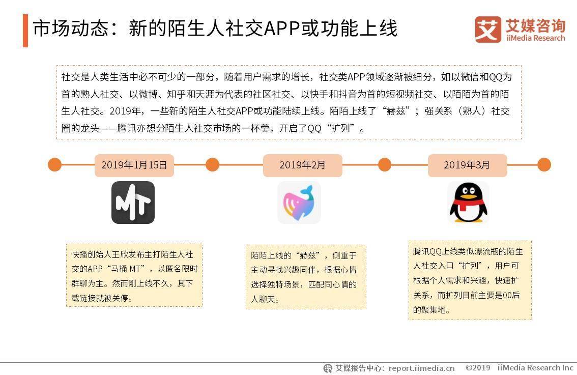 股市行情最新消息，今日市场动态与趋势分析