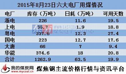 12月13日矿钢煤焦日报，市场波动与趋势分析