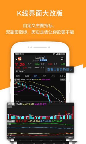 最佳炒股软件推荐，选择适合你的炒股工具