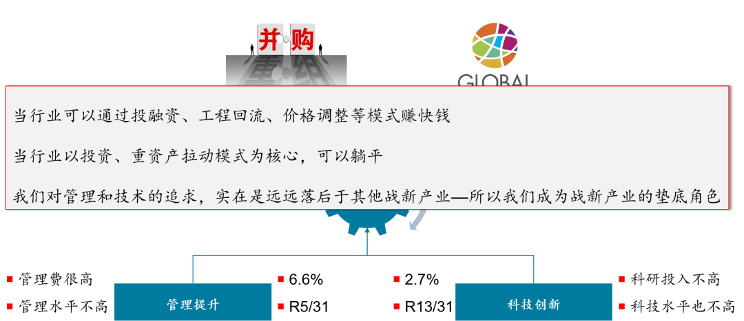 长春工厂稳健前行，暂无扩产需求下的高质量发展路径