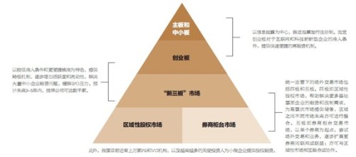 上海证券股票代码，探索中国资本市场的关键要素