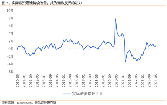 联储难作为，全球经济挑战下的货币政策困境