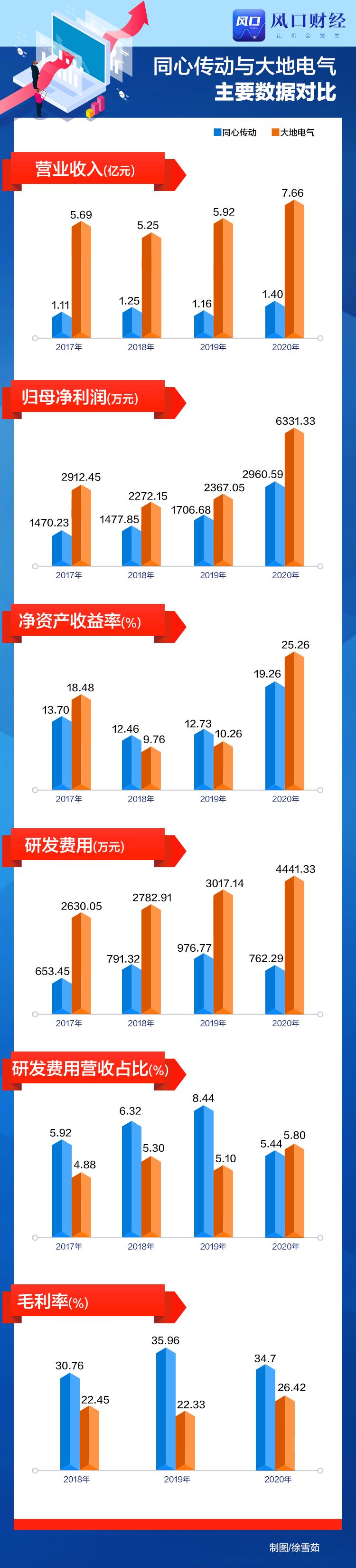 NIO股票价格，电动未来背后的波动与机遇