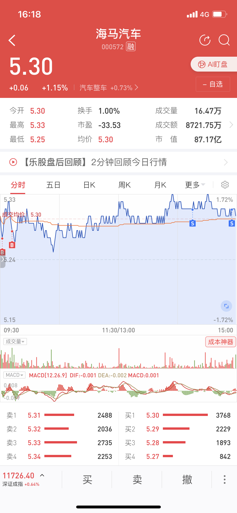 星马汽车股票，市场风云中的独特航向
