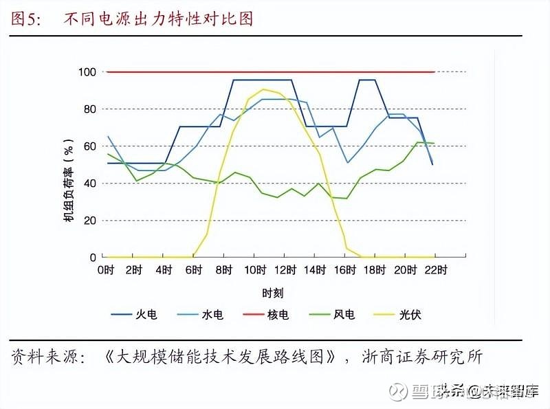 11月、12月经济运行有望延续回升向好态势，政策效应与市场活力的双重驱动