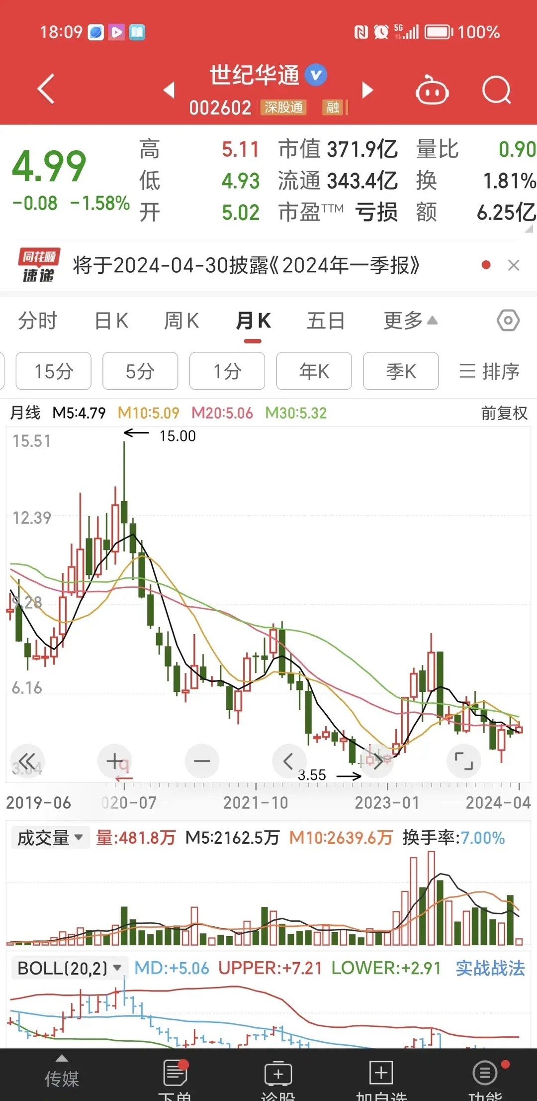 世纪华通股票最新分析