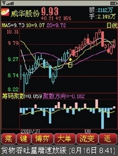 炒股新利器，大参考炒股软件下载指南