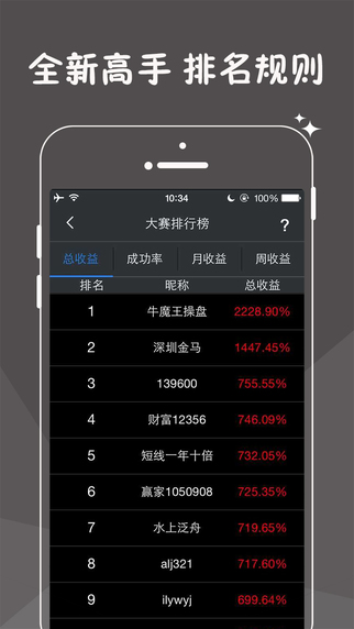 移动时代的投资新风尚，超短炒股能否通过手机软件实现？