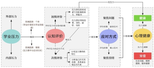 A股股东套现3000亿，背后的原因、影响与应对策略