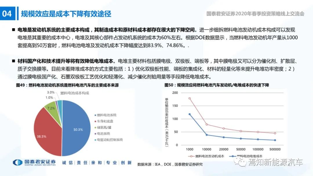 强制配储取消，新能源发展的转折点与机遇