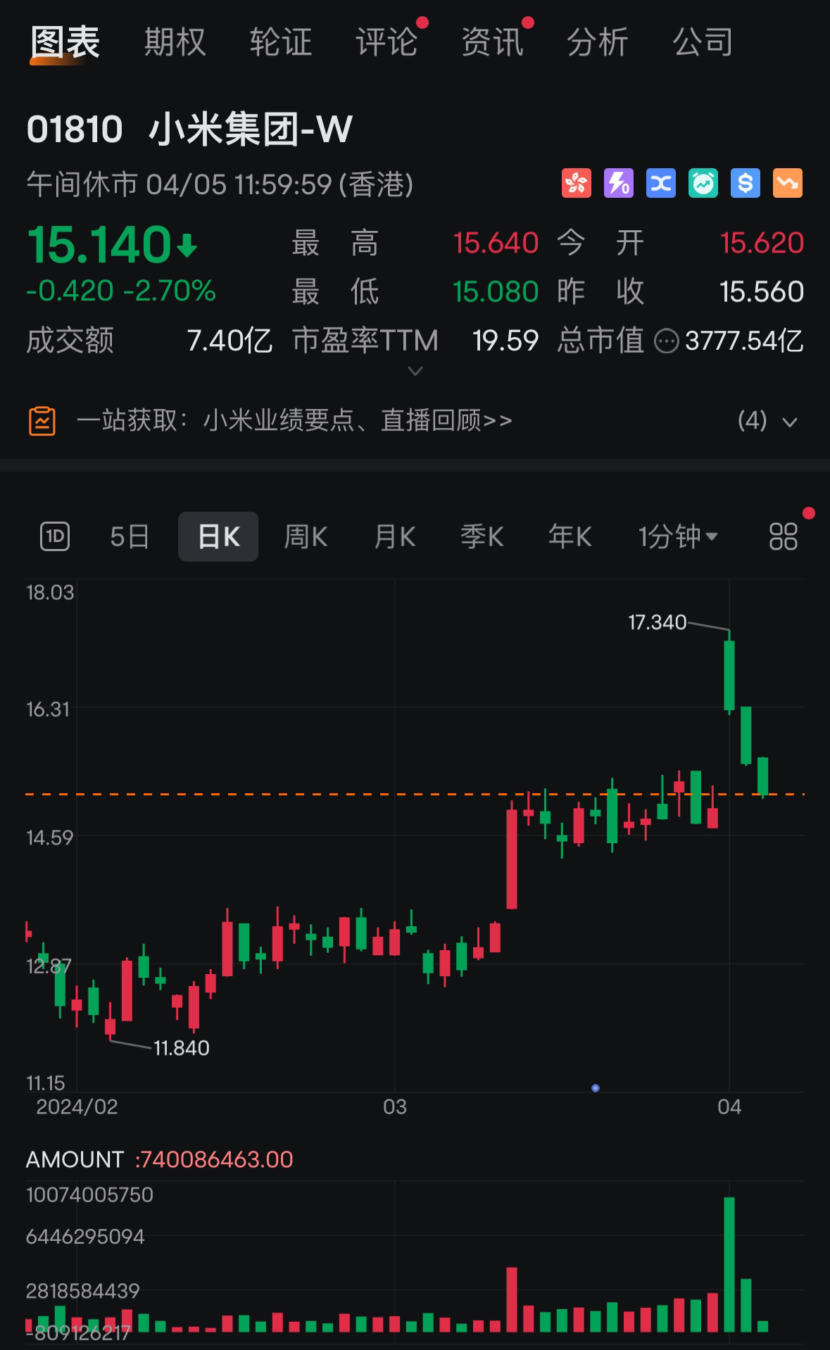 如何在内地购买小米股票—投资指南