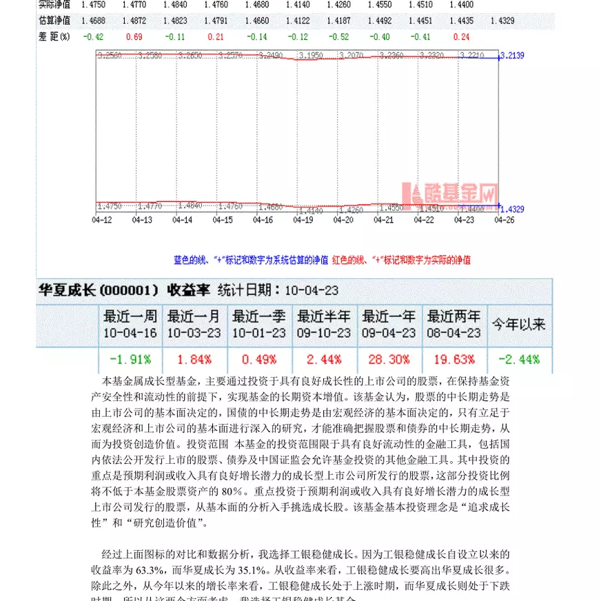 降药明生物目标价至50港元，下调盈测背后的投资组合公允值变动分析