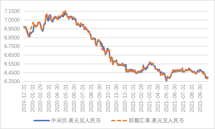 人民币汇率走势的深度剖析与未来展望
