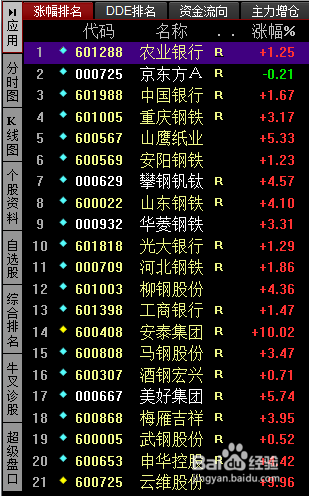如何在互联网上安全下载炒股软件