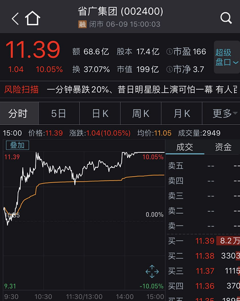抖音相关股票，风起云涌的数字娱乐新蓝海