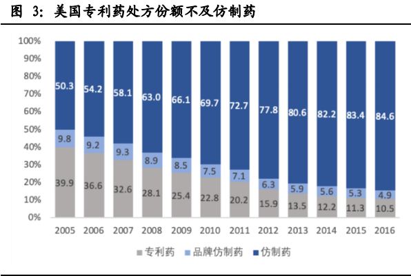 美罗药业股吧，探索医药行业的创新与未来