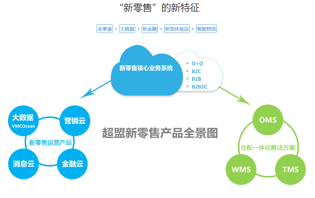 000882华联股份，重塑零售新生态的探索者