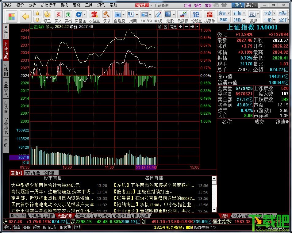 下载同花炒股软件，开启智能投资新篇章