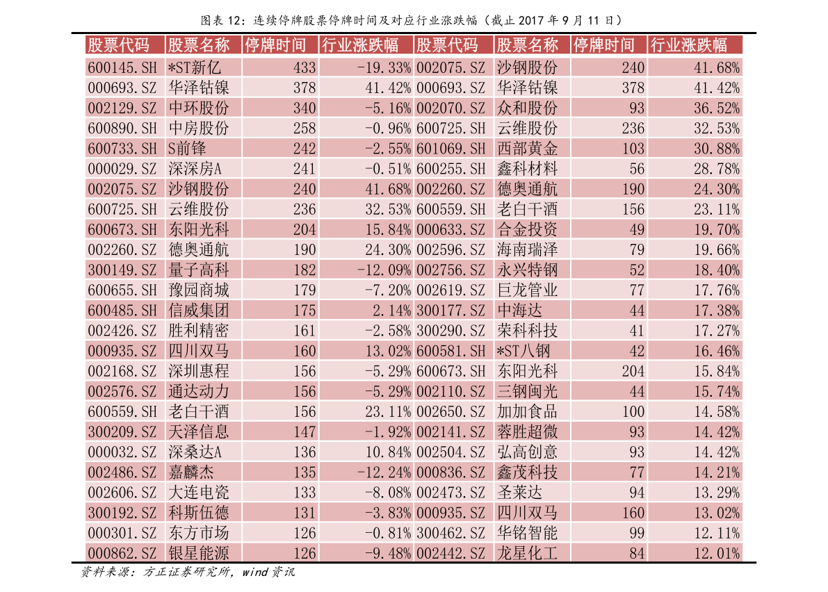 300345股票行情深度解析，从市场动态到投资策略