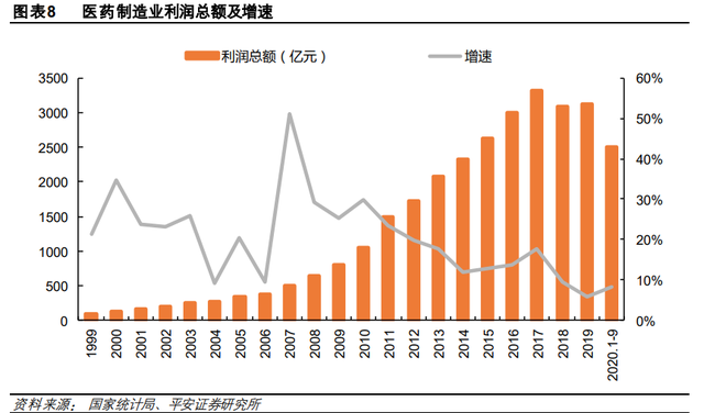 探索海思科股票，医药行业的创新与投资潜力