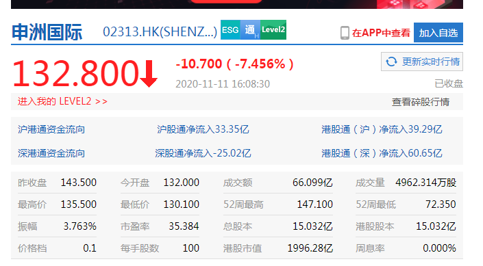 申洲股票，纺织业中的隐形冠军与未来投资潜力