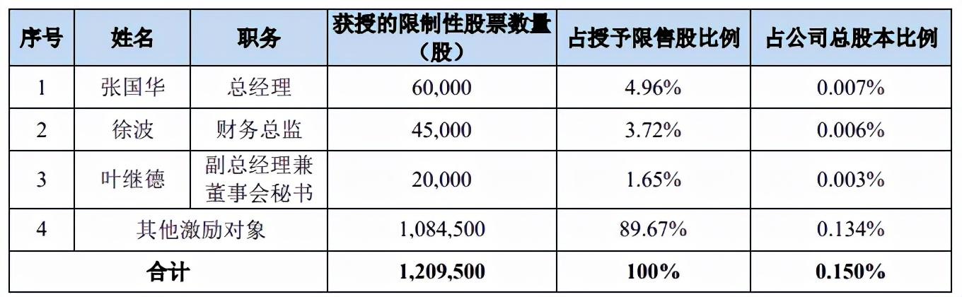 苏泊尔电器股票，品质与创新并驱的资本市场新星