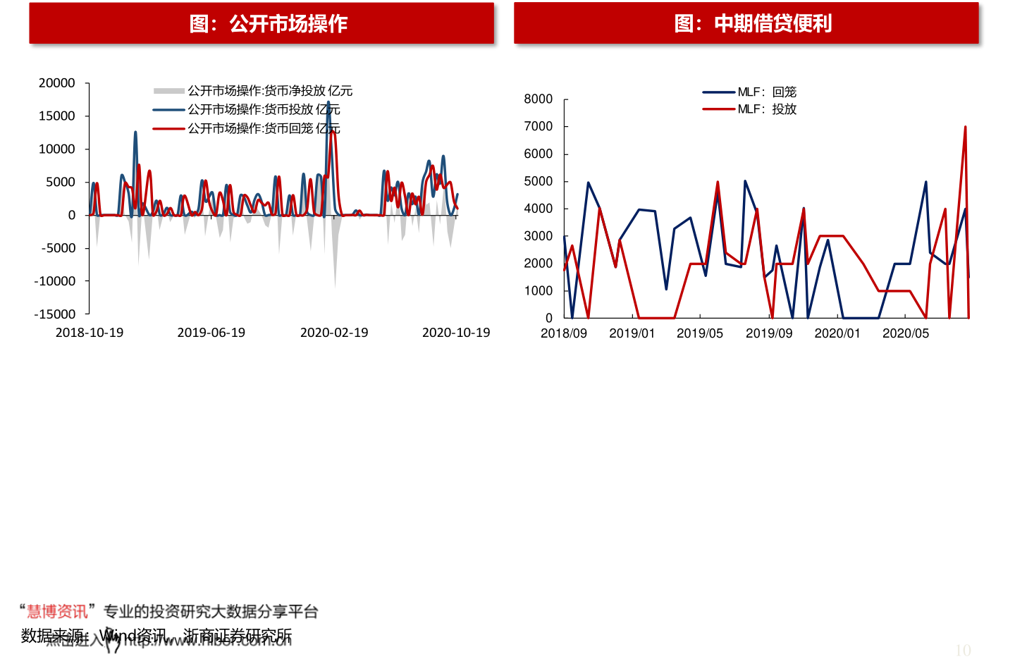 探索FOSL股票，潜力、风险与投资策略