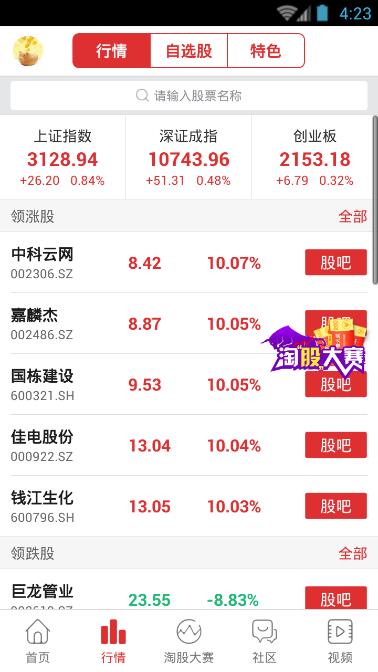 淘股网，股市投资者的智慧宝库