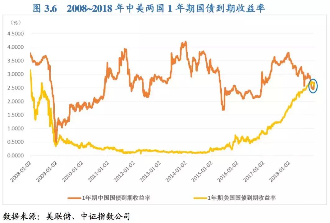 高溢价对赌困局的破解之道，策略、风险与未来展望