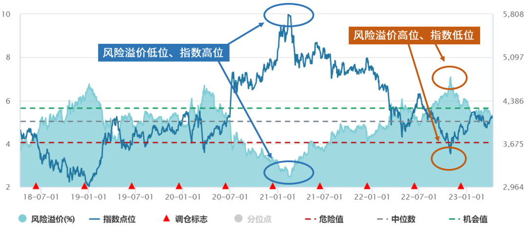 银行股破净，市场情绪与价值投资的碰撞