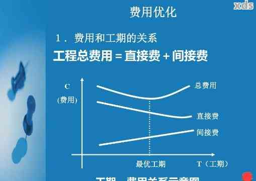 解析中投证券交易手续费，全面了解费用构成与优化策略