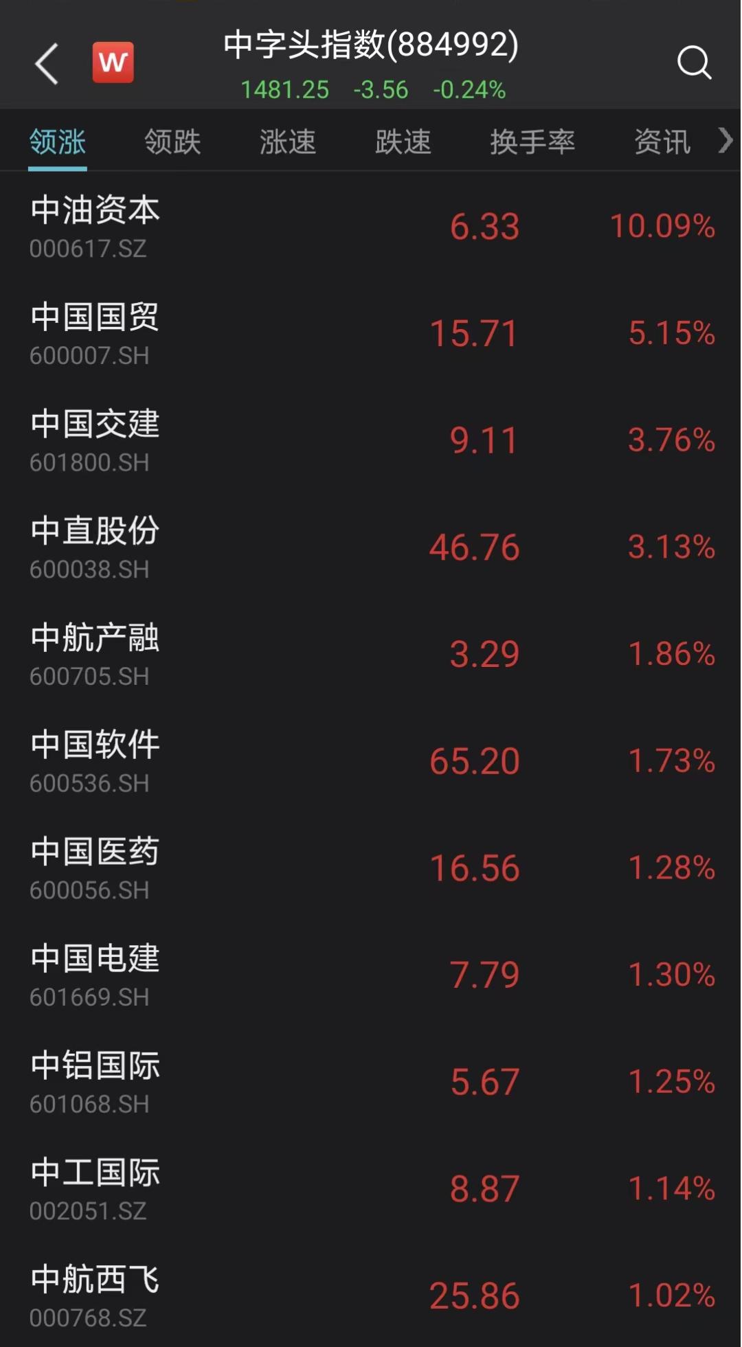 股票中国出版，探索与机遇