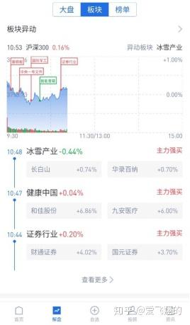 炒股软件APP排行，手机版投资者的必备指南