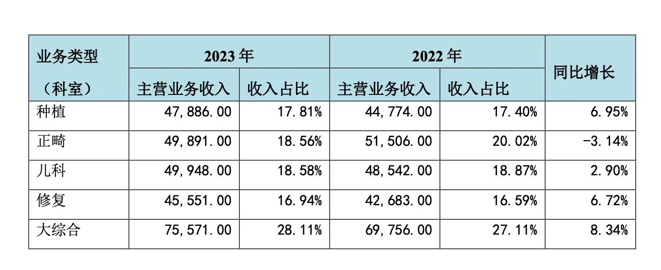 2024年中国电竞产业，收入跃升至275亿元，用户规模突破4.9亿大关