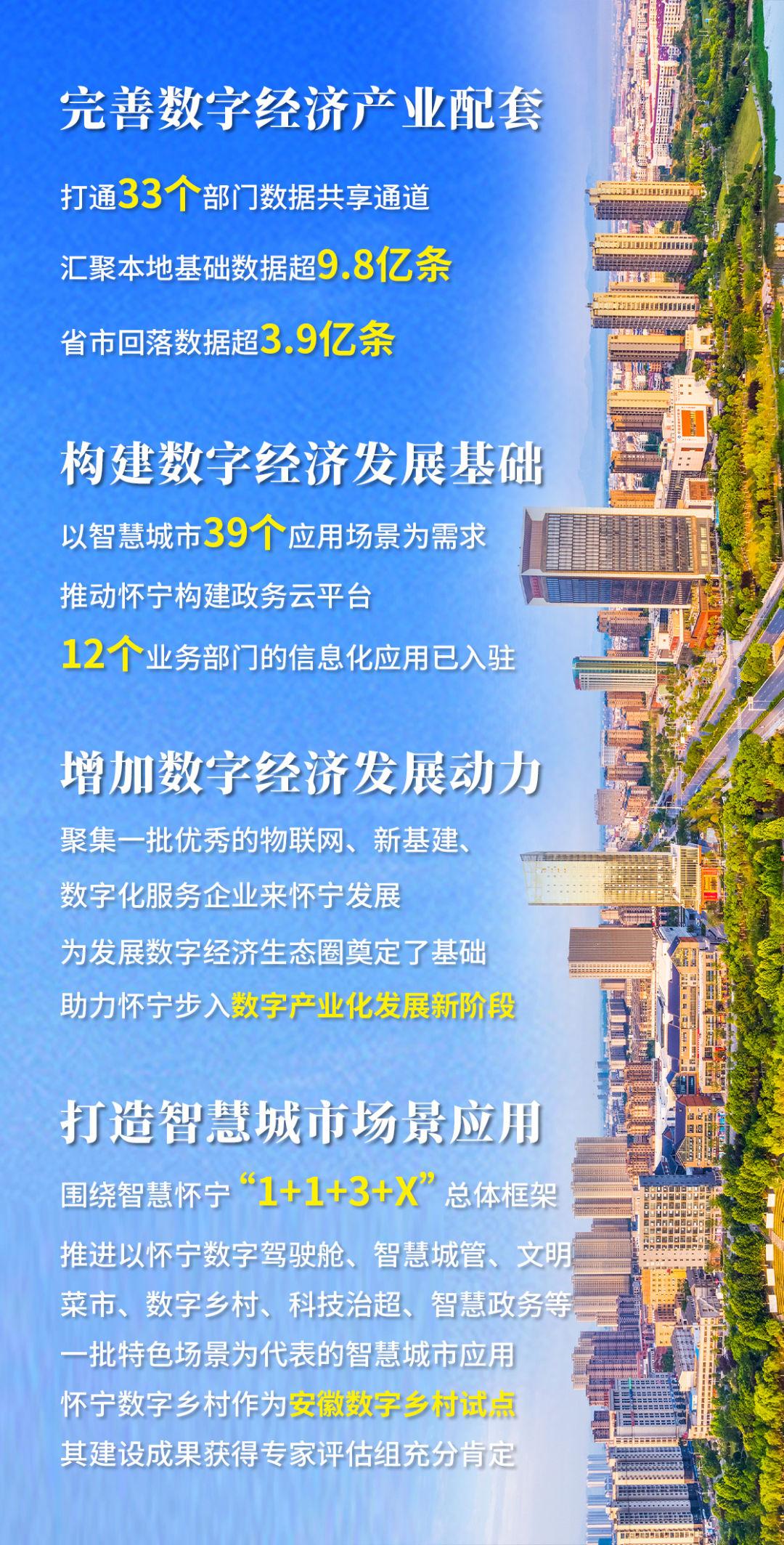 银江股份300020，智慧城市领域的领航者