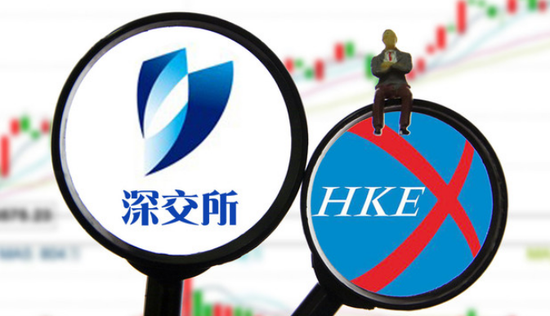 解析中国股市的A股、B股、H股、N股之谜