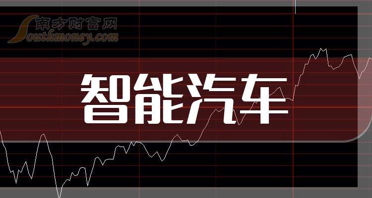 一汽集团股票，探究与展望