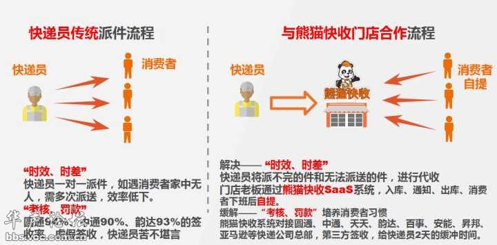 股票印花税，详解收取方式与影响