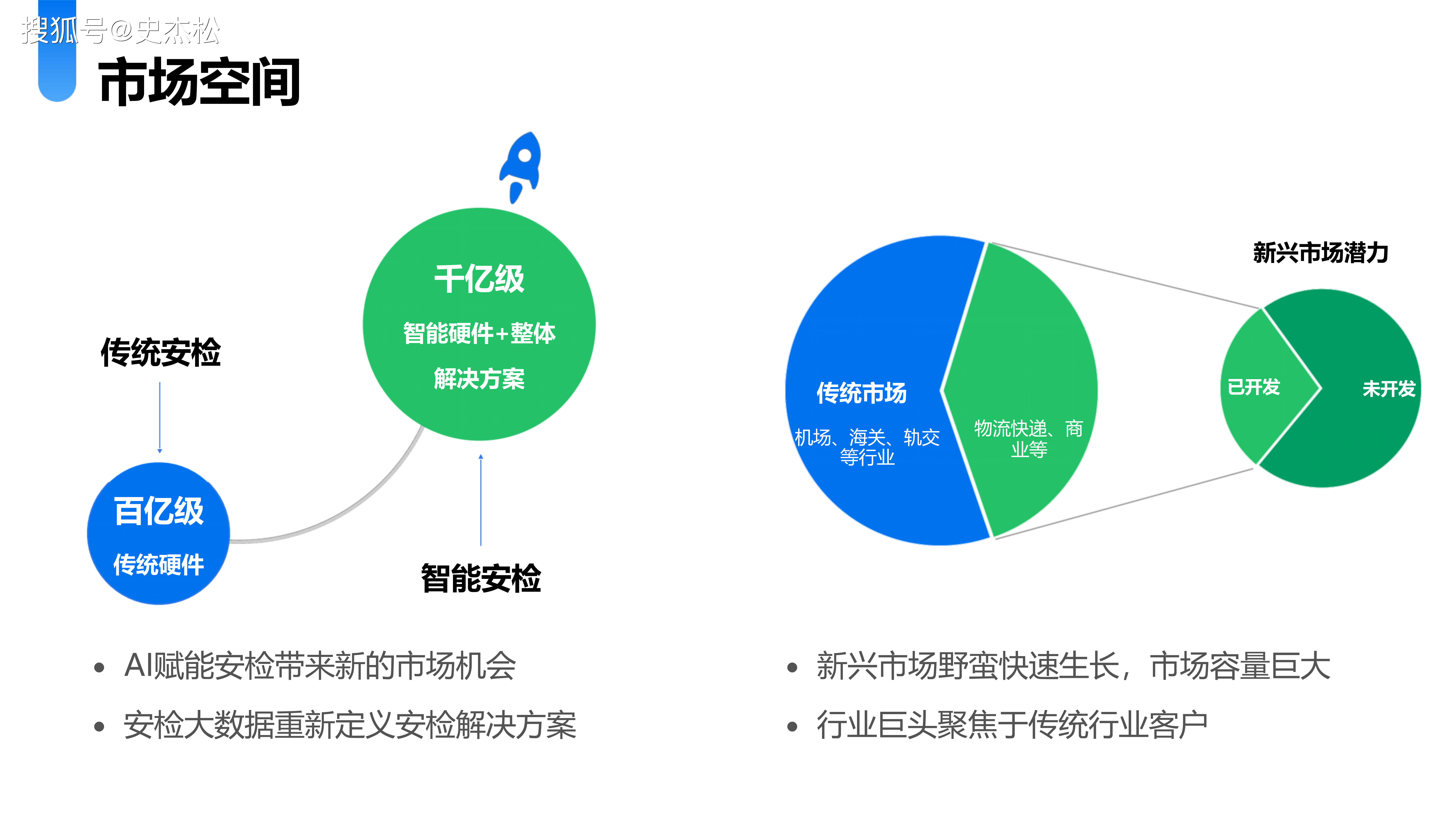 超市行业股票概览，从巨头到新兴力量的投资选择