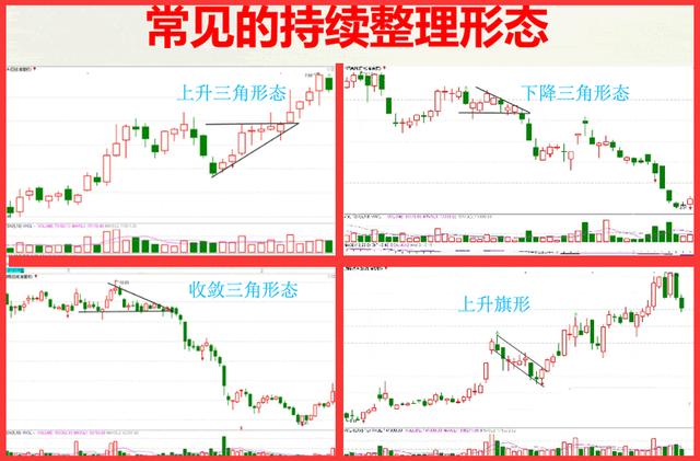 一起学炒股，从下载软件开始