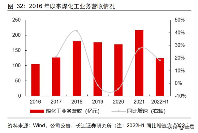 探秘中国神华股票，能源巨擘的资本之旅