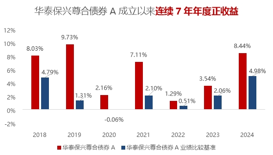 浙江建投，稳健之选，还是风险之地？
