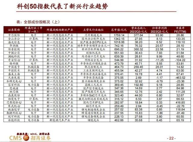 佛塑科技股票，深度剖析与未来展望