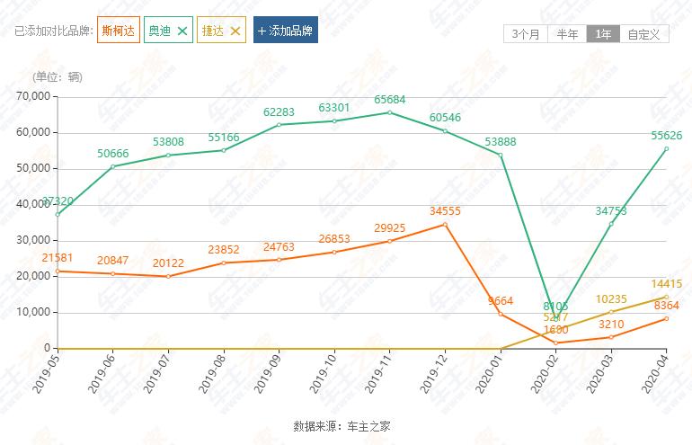 创业板指涨1%市场回暖信号显现与投资机遇剖析