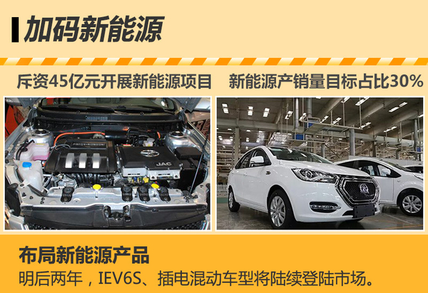 江淮汽车股票，市场动态与未来展望