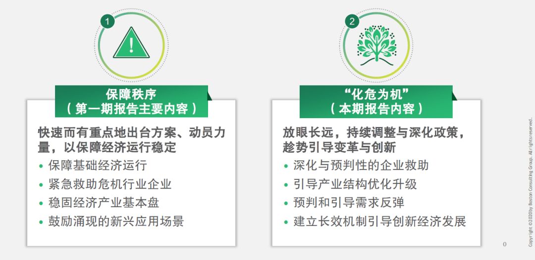 全国春耕春播气象服务专报（2025年04月01日）精准施策，科技助力，共绘春日农耕新图景