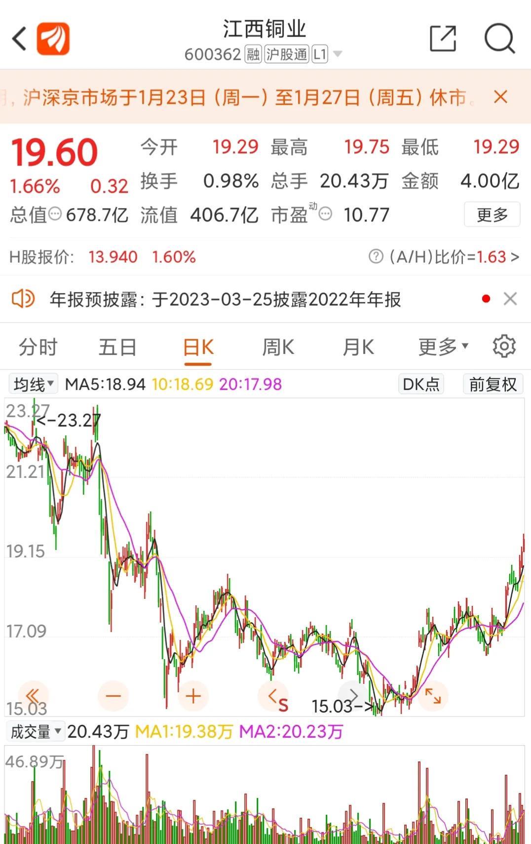 江西铜业股票，投资潜力与前景展望
